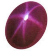 Star Ruby Stone