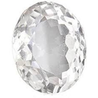 White Topaz Stone
